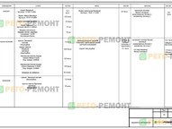 Дизайн проект квартиры 40 м2 Дизайн проект квартиры 40 м2