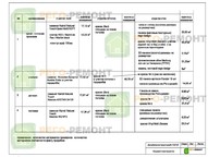Дизайн квартиры 135,7 м2 Дизайн квартиры 135,7 м2